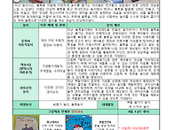 9월1주 ~2주 놀이..