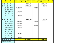 2026년 5월 수지..