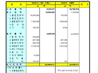 2026년 3월 수지..
