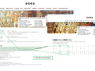 God bless SEOUL KO..