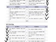 21919004 김소희 과제제출..