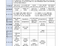 2026년 9월 배움계획서