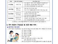 방문건강관리사업