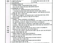 2021년 운영위원회 회의록..