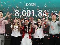 KOSPI tops 8..