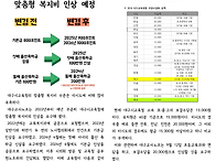 소식지 4호(10월..