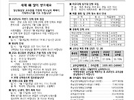 주님 공현 대축일