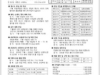 연중 제32주일ㆍ평..