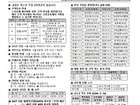 지극히 거룩하신 ..
