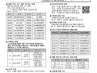 연중 제26주일 (..