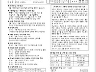 부활 제3주일ㆍ생..
