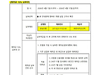 [ 계약금 15% 납부 관련 ..