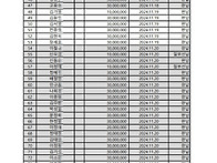 2024년 11월09일 총회 1..