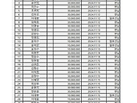 2024년 11월09일 총회 1..