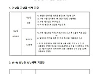[조합원 대여금이자 및 미..
