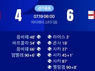 [2026 FIFA WorldCu..