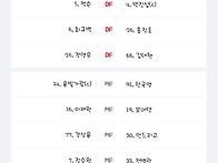 수원FC vs 전북 라인업