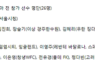 [오피셜] 여자 A대표팀, ..