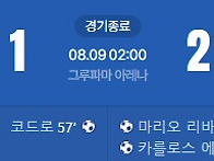 [프리시즌 친선경기] 페렌..