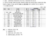 우리마을 교육 수다방