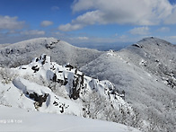 정기산행(운장산1125m)