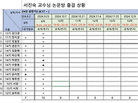 2024.09.23 출결