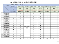 2024.11.25 출결