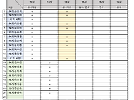2025.06.02 출결 (심사대..