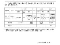 무농약 검사 확인서