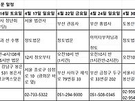 영화 선사의 한국..