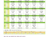 7월 후기 이유식