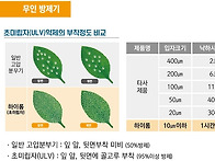 ■ 하이롬 전기온풍기와 ..