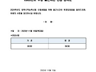 2023년 수험생들을..