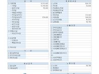 민태 파산 급료