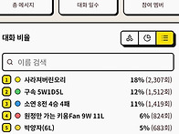 2026년 9월 채팅순위 TO..