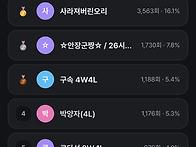 2026년 7월 채팅순위 TO..
