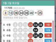 1170 5등
