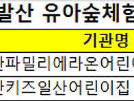 2026년 고양시 유아숲체험..