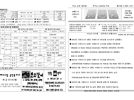 2025년 6월 01일 주님 승..