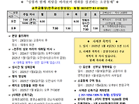 2024년12월29일 예수, 마..