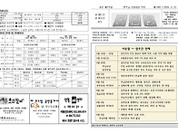 사순5주일 주보