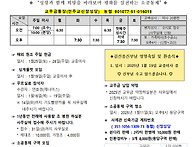 2025년1월12일 주님 세례..