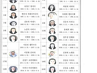 연중 제18주일 26-08-0..