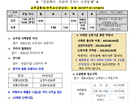 2024년9월8일 연중 제23..