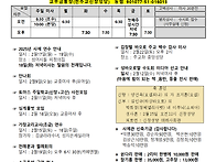 2025년2월9일 연중 제5주..