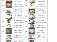 연중 제21주일 26-08-2..
