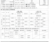 연중 제30주일 26-10-2..