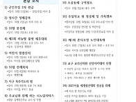 연중 제26주일 26-09-2..