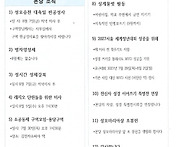 연중 제17주일(조부모와 ..