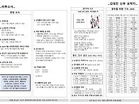 부활 제2주일 '하느님의 ..